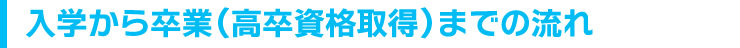 入学から卒業（高卒資格取得）までの流れ