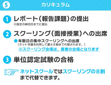 カリキュラム